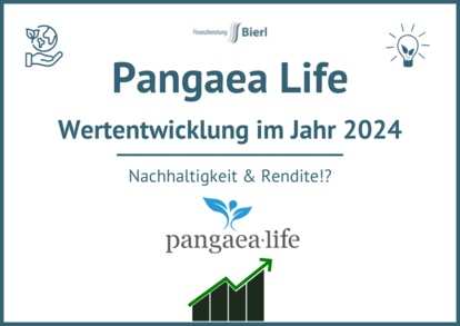 Pangaea Life Wertentwicklung 2024 Pangaea Life Wertentwicklung 2024