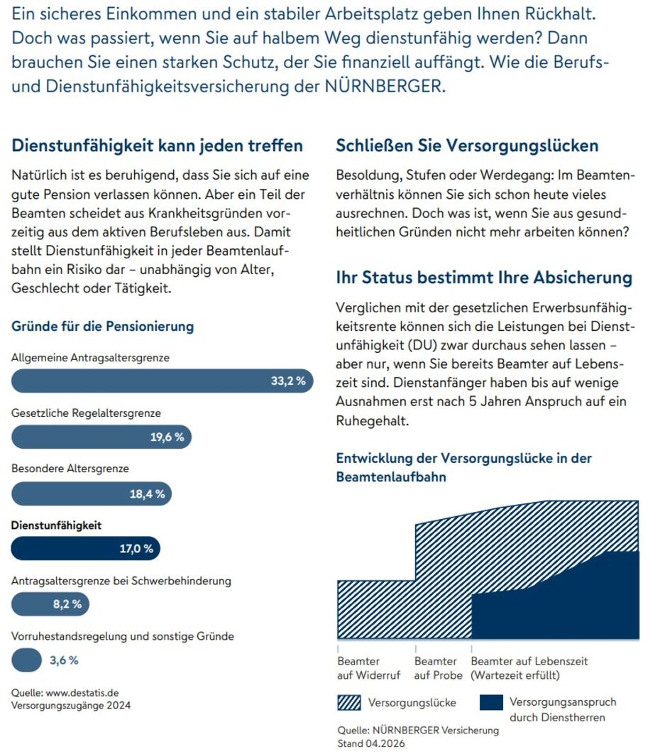 Dienstunfähigkeitsversicherung Flyer Nürnberger