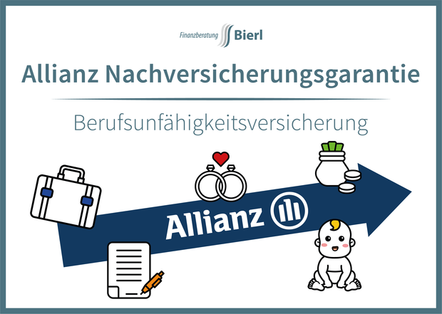 Allianz Nachversicherungsgarantie