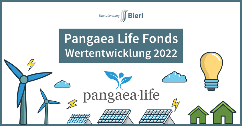 Pangaea Life Wertentwicklung 2022