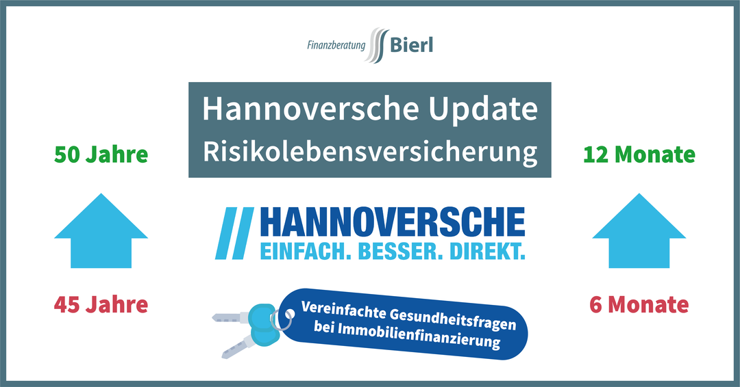 Hannoversche Update Risikolebensversicherung Immobilienfinanzierung 03 2023