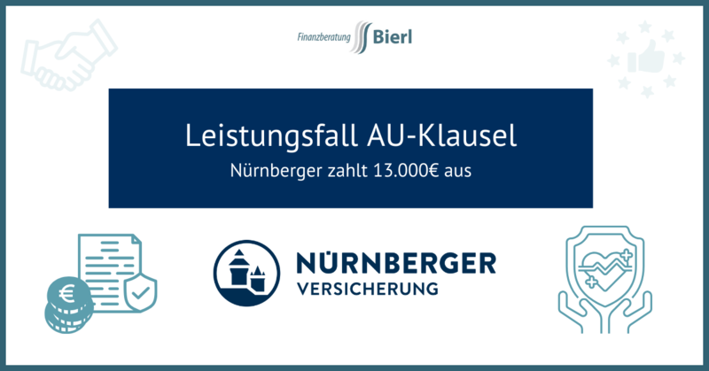 Leistungsfall Arbeitsunfähigkeitsklausel Nürnberger Berufsunfähigkeitsversicherung