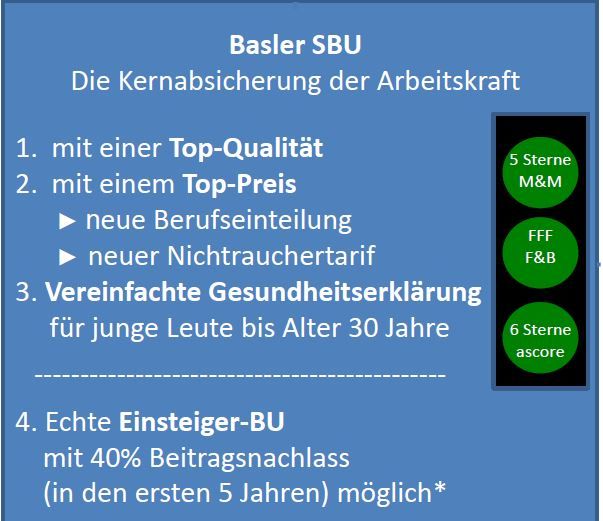 Basler SBU Sonderaktion vereinfachte Gesundheitsfragen Basler SBU Sonderaktion vereinfachte Gesundheitsfragen