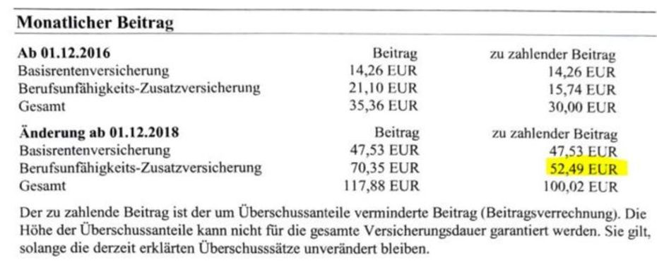 Beitragssprung Basis Rente mit Berufsunfähigkeitsversicherung Alte Leipziger