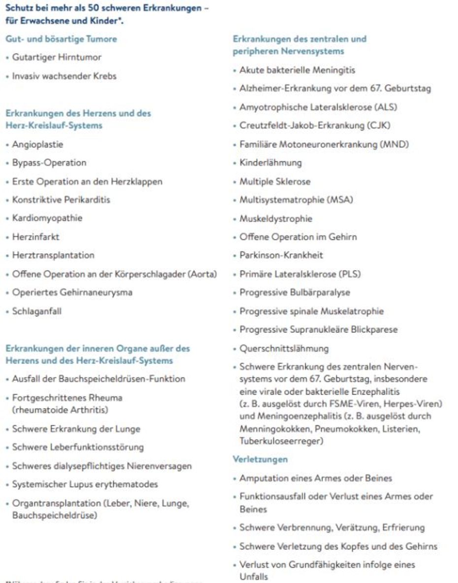 Schwere Krankheitenversicherung Nürnberger Berufsunfähigkeitsversicherung